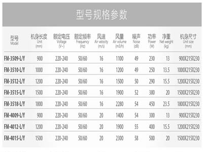 掛式暖空調